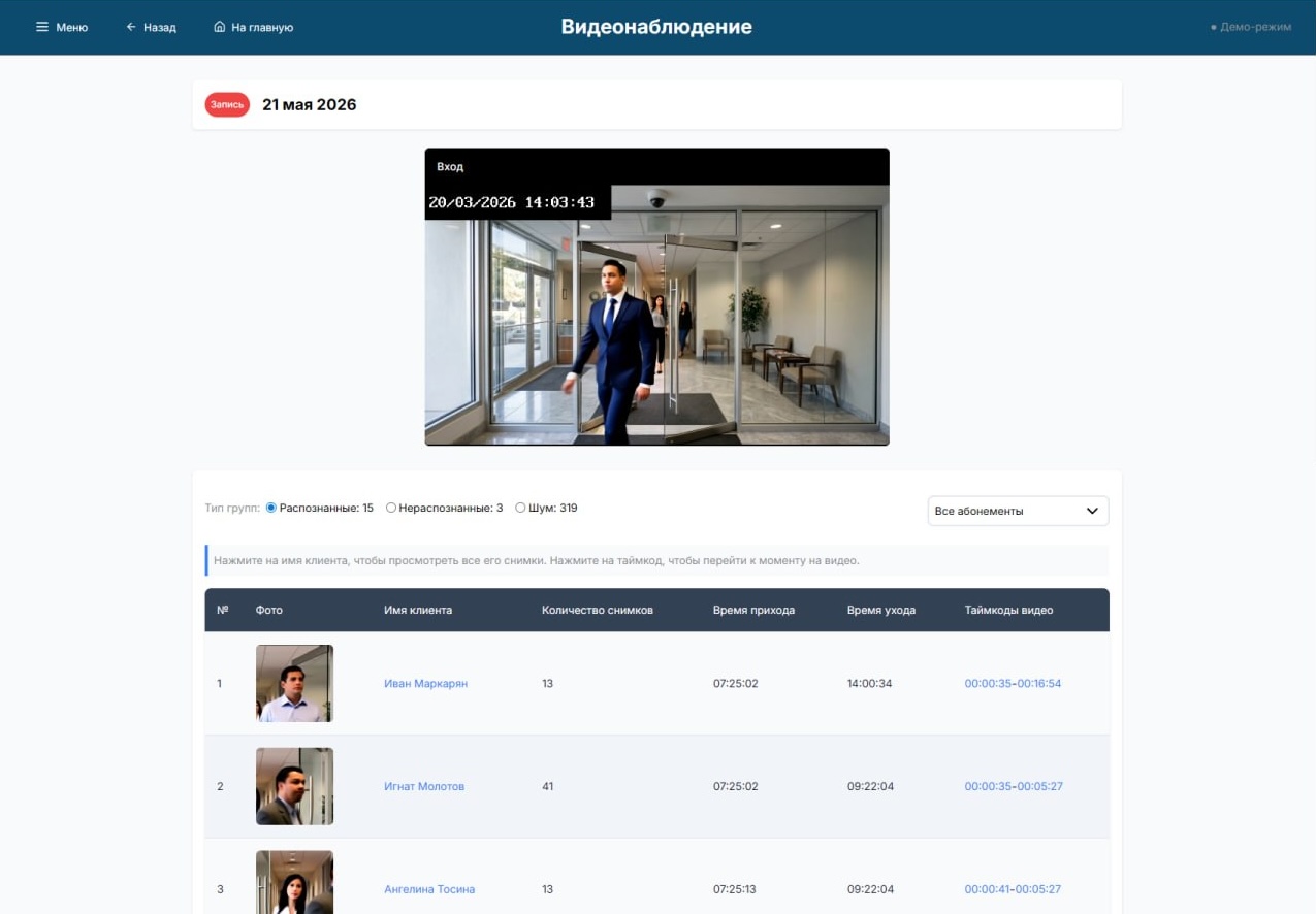 Dashboard Overview